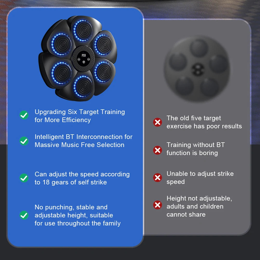 Smart Bluetooth Music Boxing Machine: Rhythm Home Gym